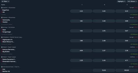 betika live|Soccer Betting .